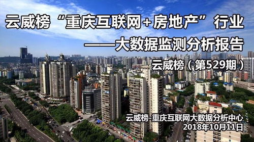 云威榜 重庆互联网 房地产 行业大数据监测分析报告 第529期